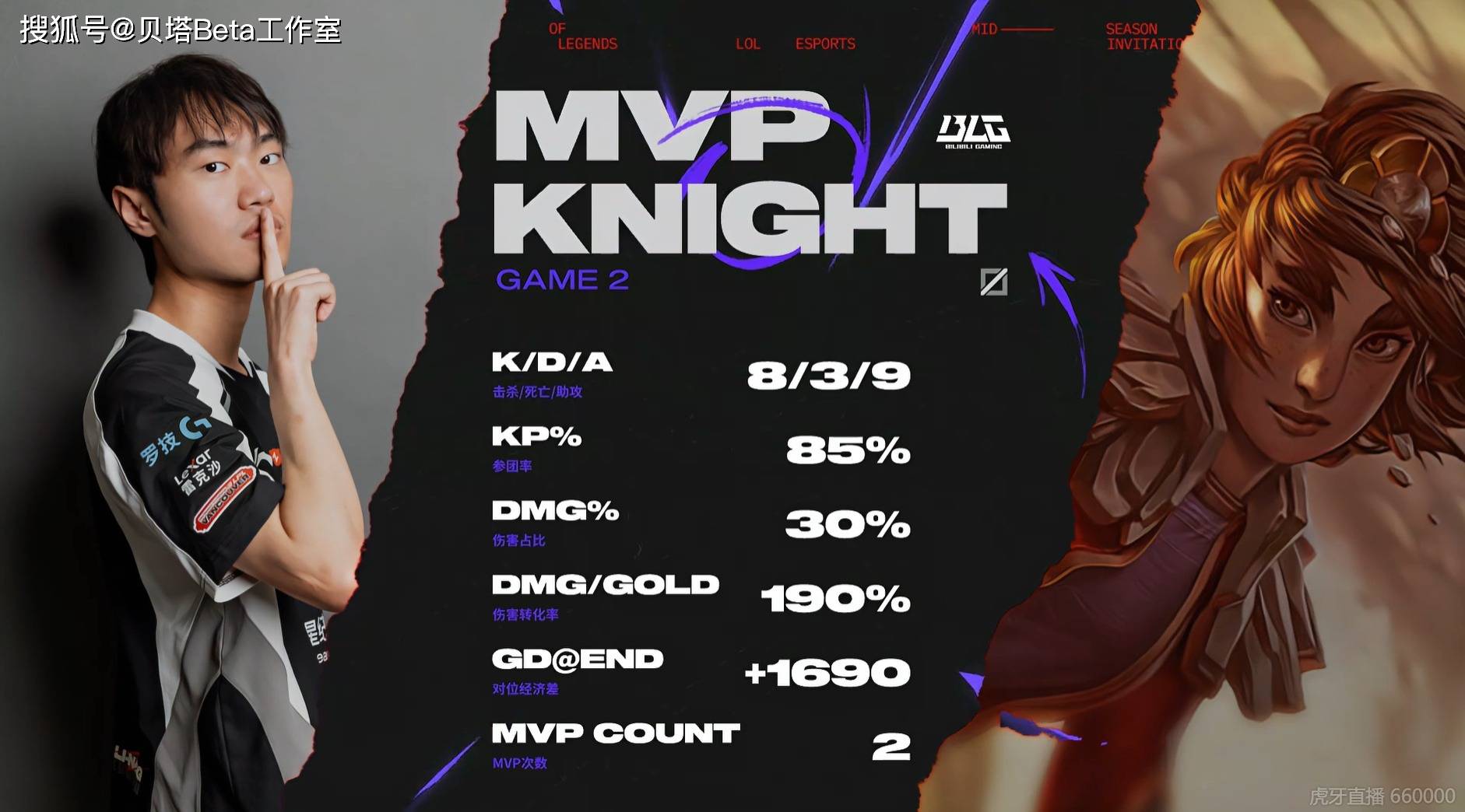 开云体育-TES轻取TSM，Caps单局斩获MVP峡谷大战2025世界赛，锁定晋级资格